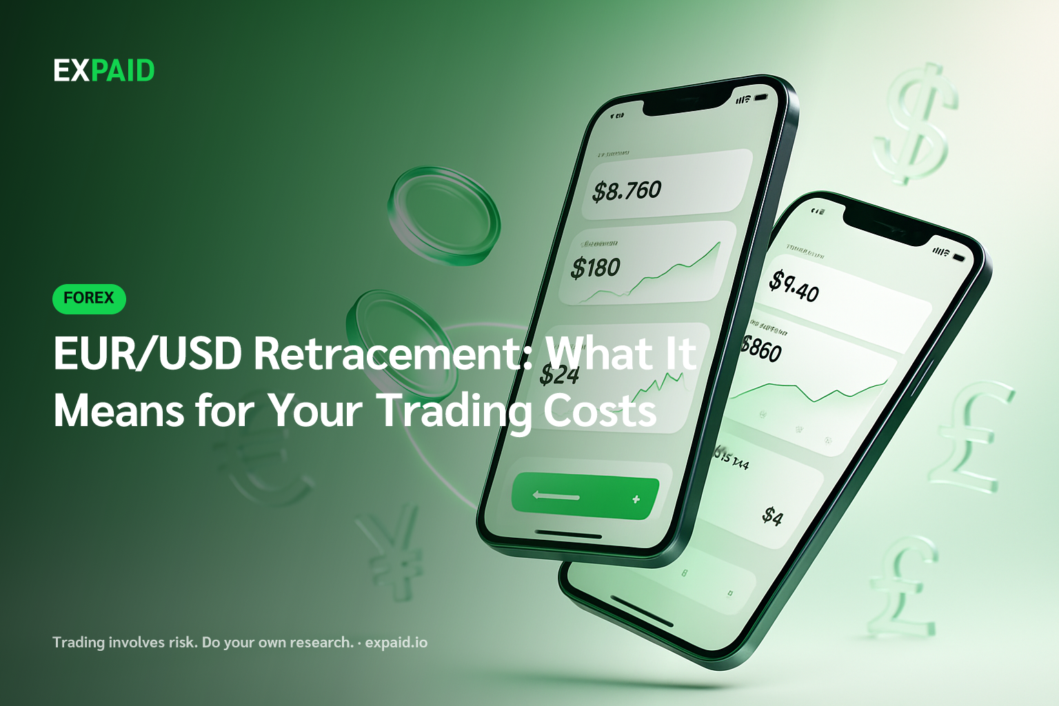 EUR/USD Retracement: What It Means for Your Trading Costs